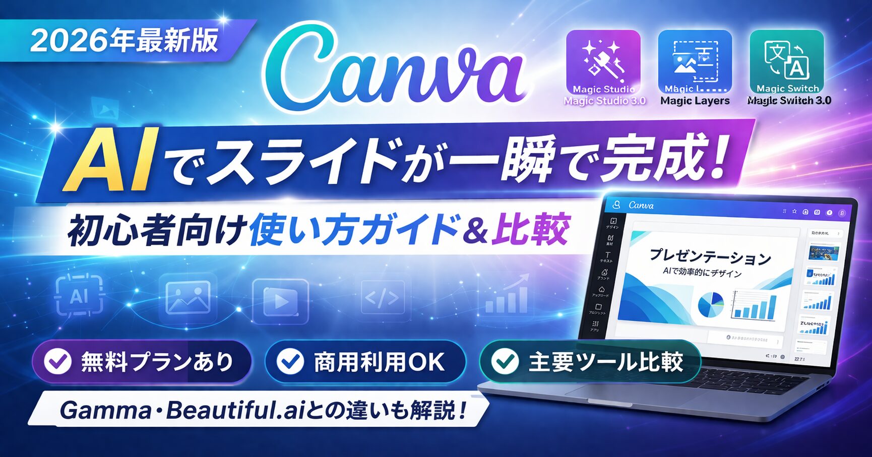 Canva AIスライド作成の使い方と無料範囲を徹底解説