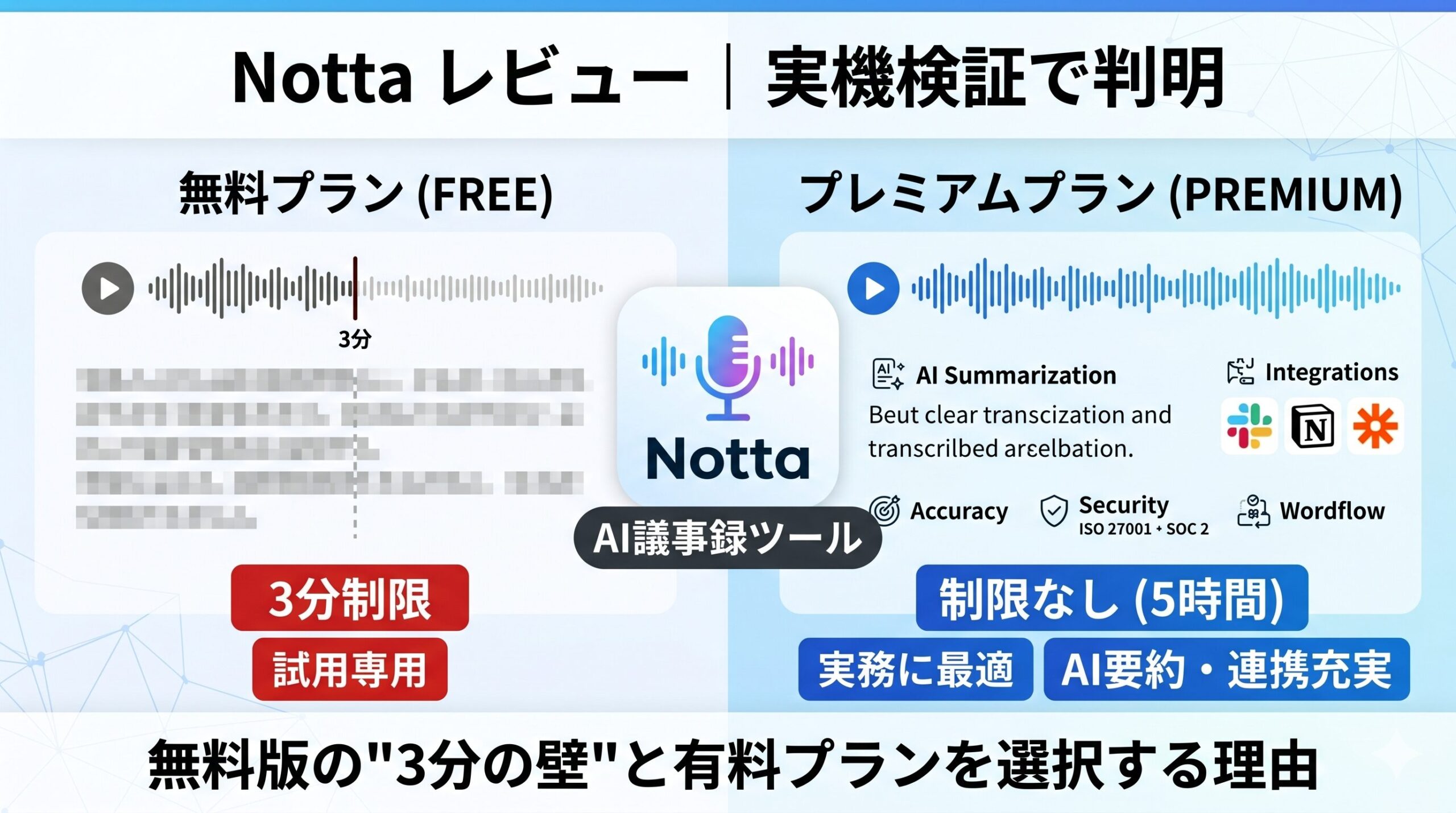 Nottaレビュー｜実機検証でわかった無料版の”3分の壁”と、用途別プランの選び方